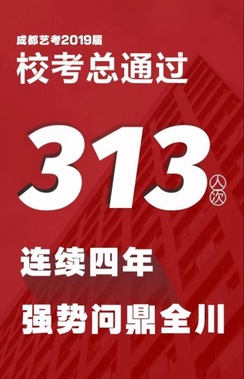 成都藝考畫室2020年最新情況全面解析