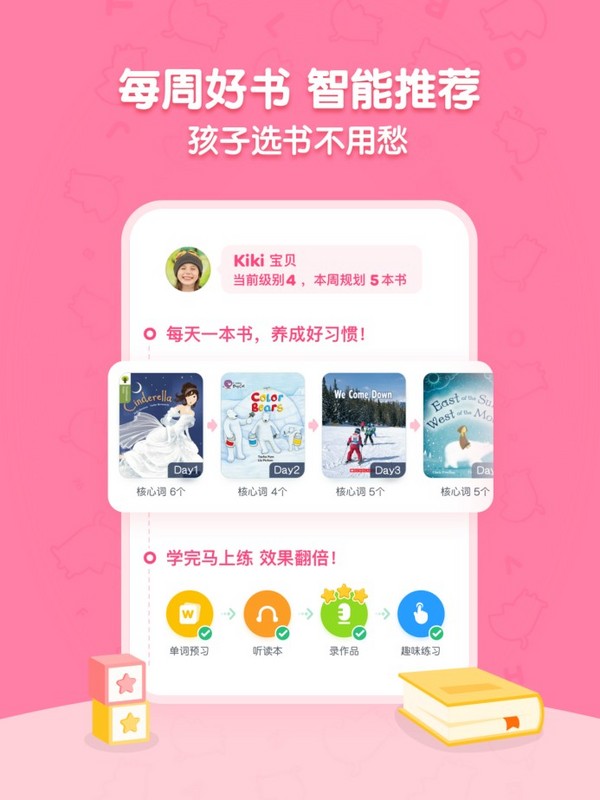 呱呱閱讀：培養兒童自主閱讀習慣，匯聚重點兒童英語閱讀詞匯