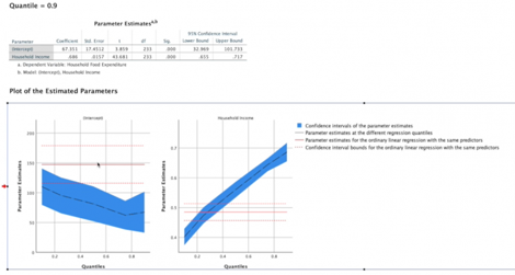 統計分析軟件SPSS Statistics V26已更新！