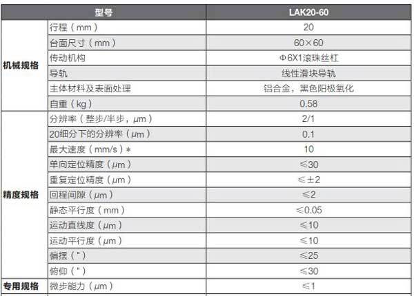 濾波片式波分復用器耦合解決方案