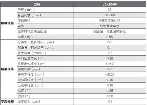 滤波片式波分复用器耦合解决方案