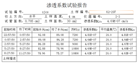 智能四联变水头渗透仪的研制与应用