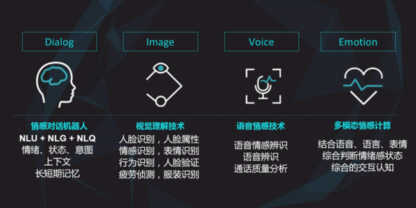 炬芯科技AI多模態交互芯片智啟教育創新高