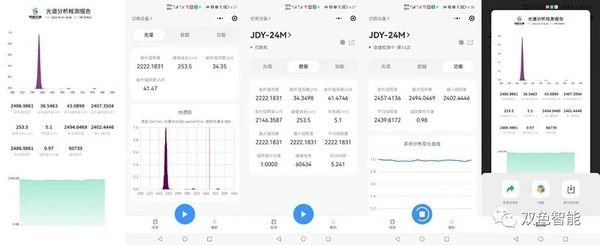 智能無線紫外光譜輻照計能量計