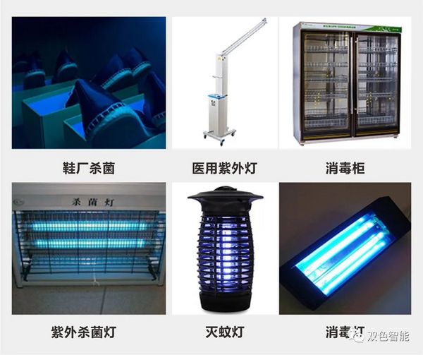 SS200UV無線智能紫外輻照計 UV能量計