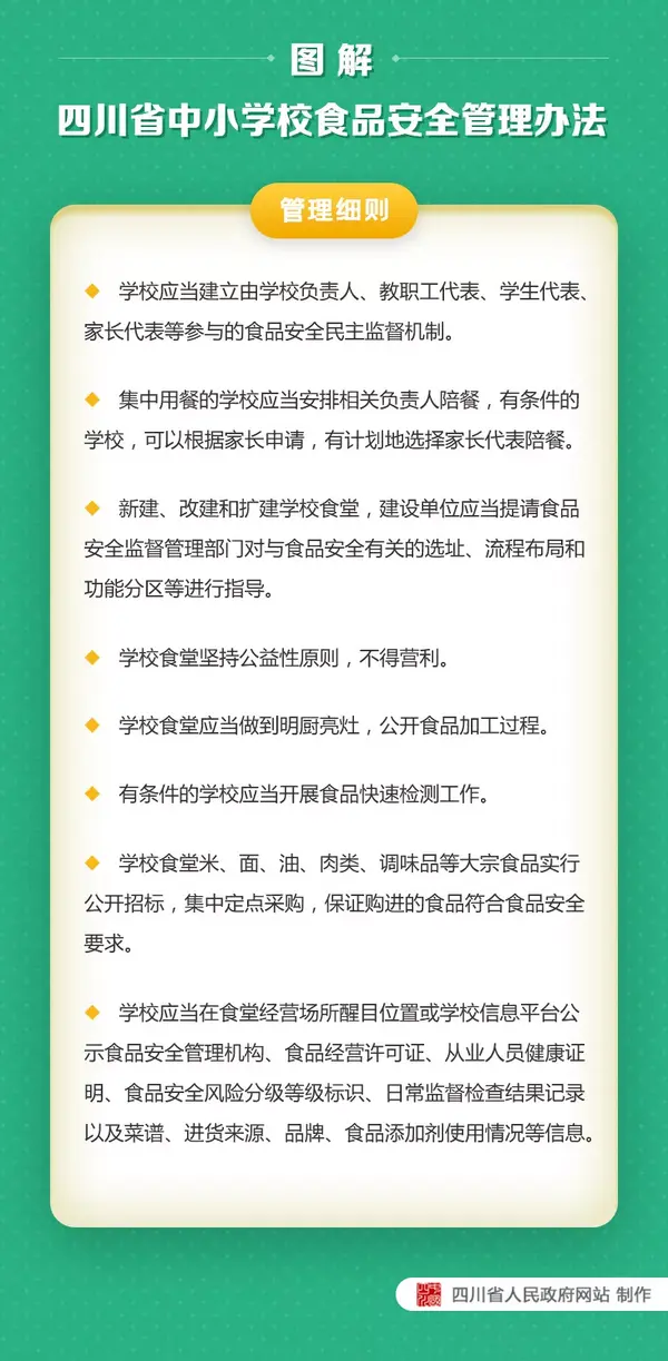 四川省中小學校食品安全管理辦法 ：校長是食品安全第一責任人