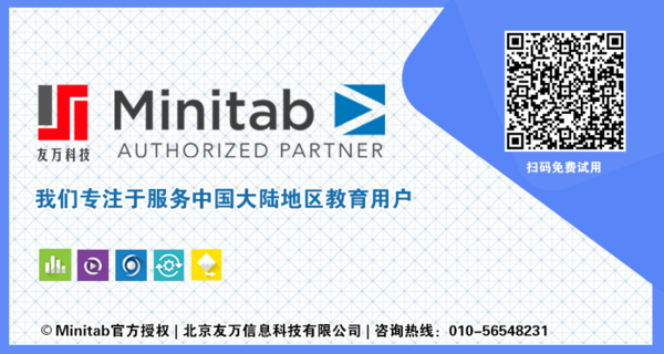 借助 Minitab 的保险行业模块，发挥数据的力量