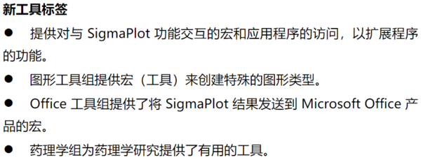 【软件更新】SigmaPlot 版本 15 的新功能，使您的工作更轻松