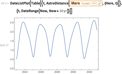 【软件更新】Mathematica 13.2 更新之天文计算