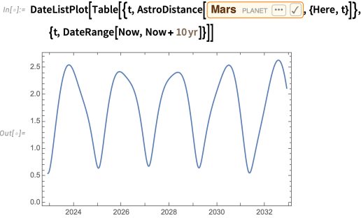 【軟件更新】Mathematica 13.2 更新之天文計算