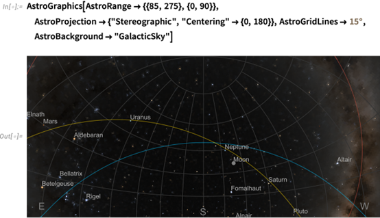 【软件更新】Mathematica 13.2 更新之天文计算