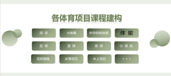 海淀小學首次區級體測，這所學校全員滿分！秘訣到底是啥？