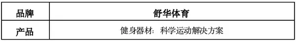 第四届全国智慧学校体育建设与发展论坛体育器材装备质量评价结果公示