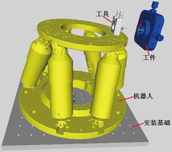 新品發(fā)布：HXP系列六軸并聯(lián)機(jī)器人