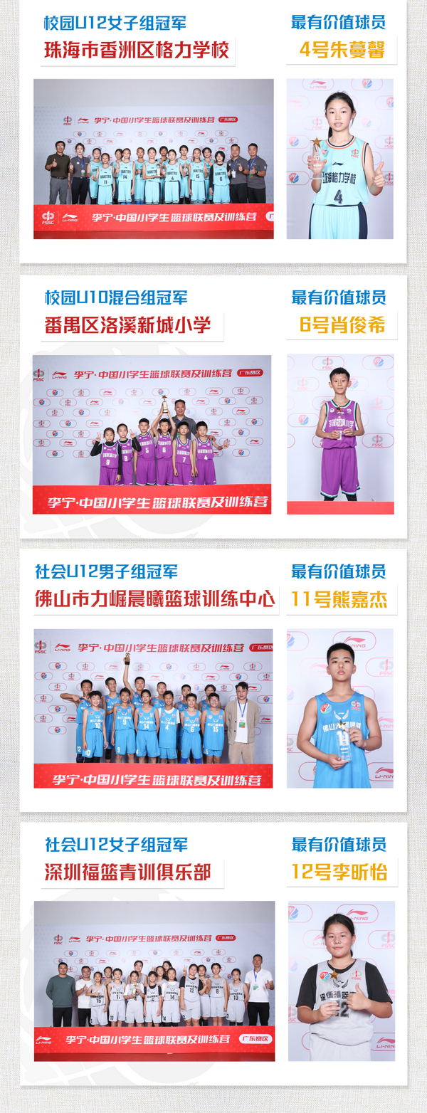 火力全開！2023-24賽季李寧·中國小學生籃球聯賽揭幕戰廣東賽區率先打響