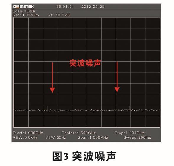 频谱分析仪概述及选购要点