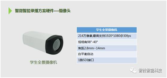 智能OPS常態錄播解決方案