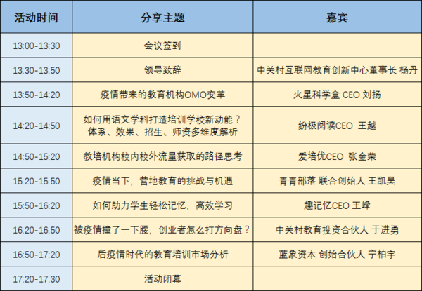 “与子同袍”—2020教育行业交流峰会将在北京举行