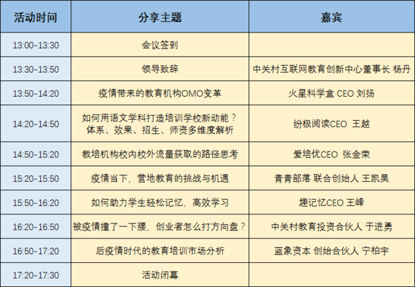 “與子同袍”—2020教育行業交流峰會將在北京舉行
