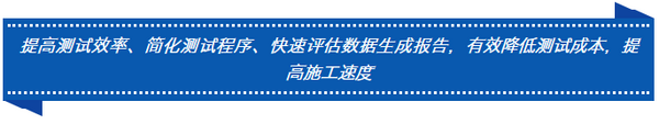 用了它，測試時間減少了80%