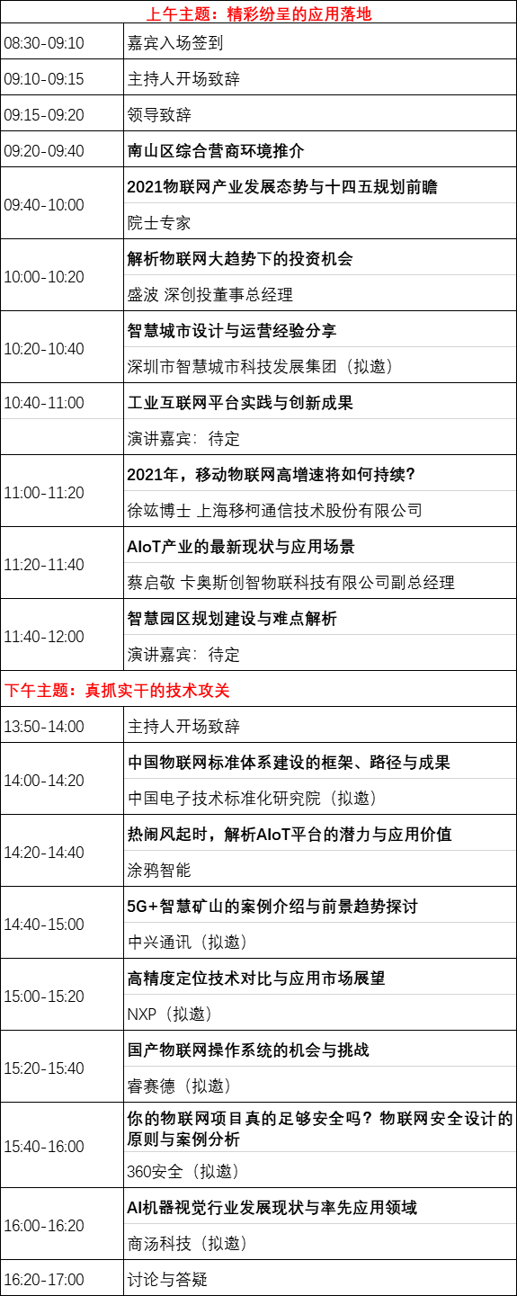 重磅！上海物聯網展-IOTE國際物聯網展—2020物聯之星中國物聯網行業年度評選獲獎名單正式公布