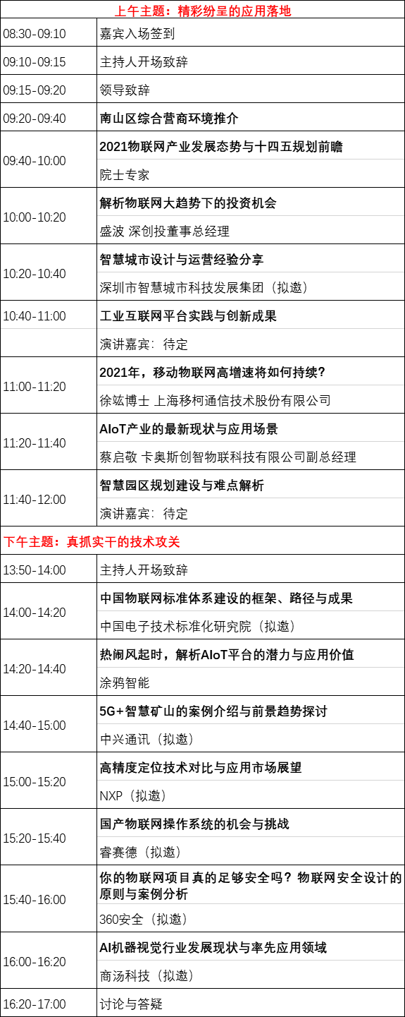 重磅！上海物联网展-IOTE国际物联网展—2020物联之星中国物联网行业年度评选获奖名单正式公布