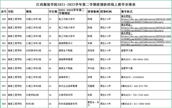 江西服装学院：精心打造提质增效“云课堂”