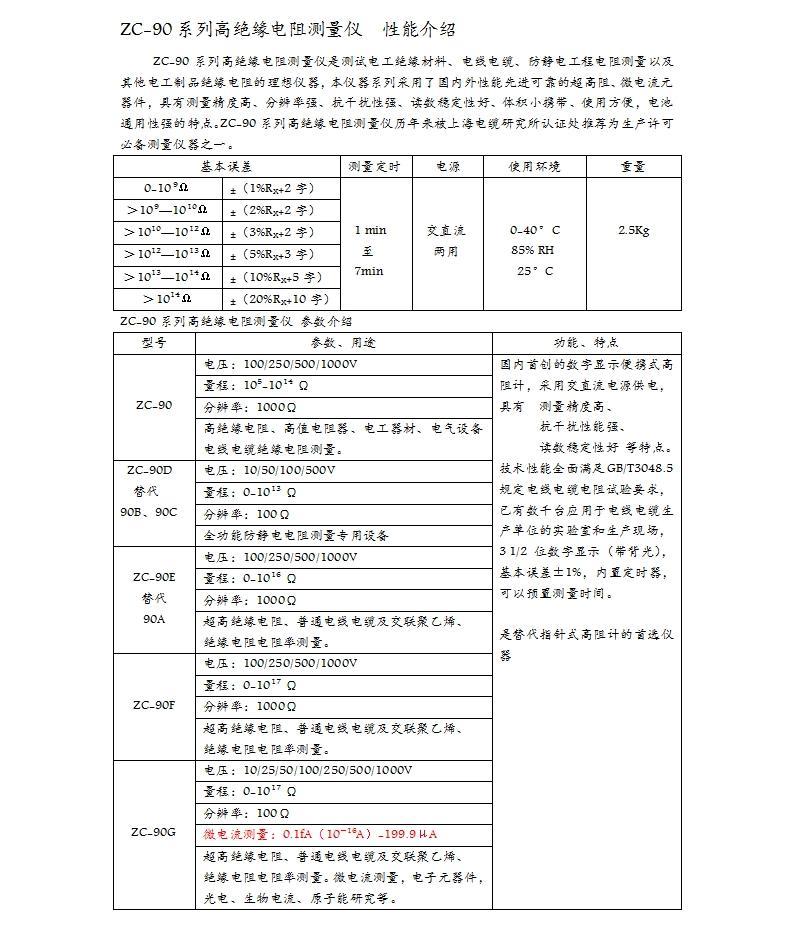 高绝缘电阻测量仪