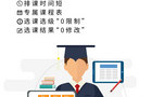 分层次走班能完全契合新高考吗?
