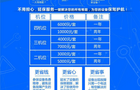 奥威亚优质服务,品质保障