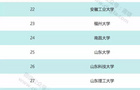 重庆理工大学入选!首批高校科技成果转化和技术转移基地47所高校