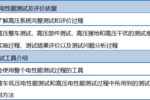 【2019年10月31-11月1日】整車電性能測試邀請函