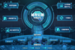 云腦賦能、科技賦力，海信助力青島打造“智慧文旅”新模式