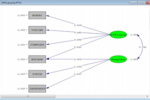 結構方程模型軟件（SEM）常用軟件—LISREL、AMOS、EQS