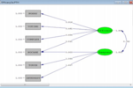 结构方程模型软件（SEM）常用软件—LISREL、AMOS、EQS