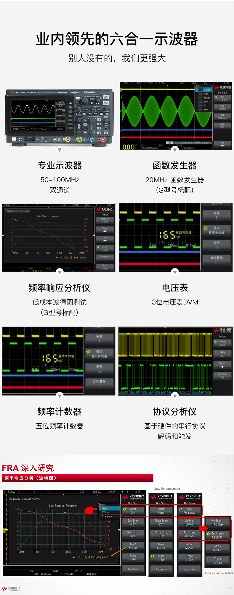是德科技KEYSIGHT(原安捷伦AGLIENT)InfiniiVision 1000 X 系列数字示波器