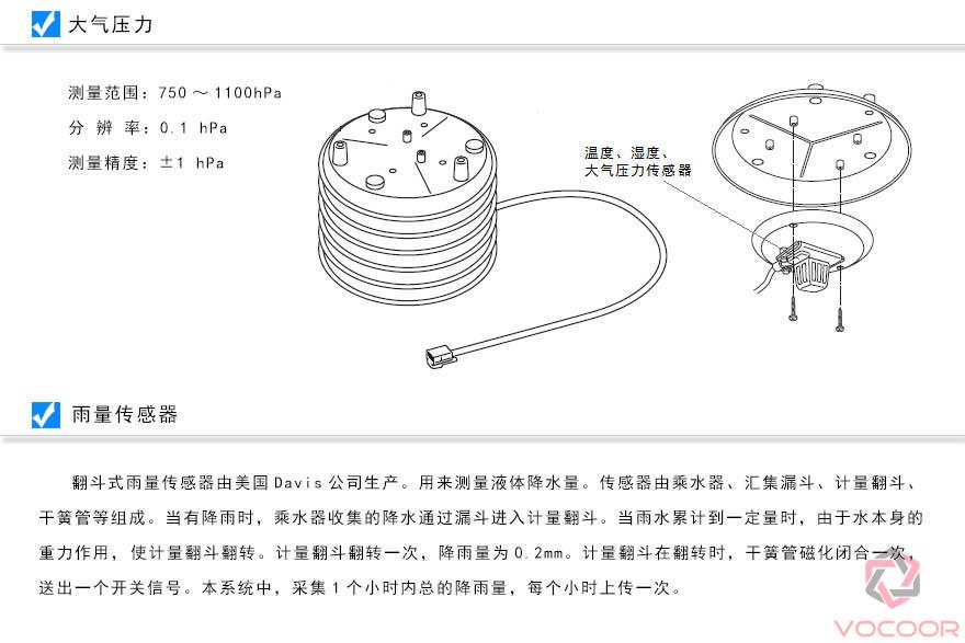 便携云智能气象站/便携气象站（支持微信和二维码）