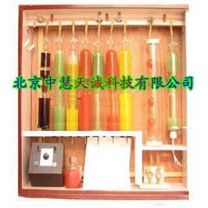 奧氏氣體分析儀 型號：9801