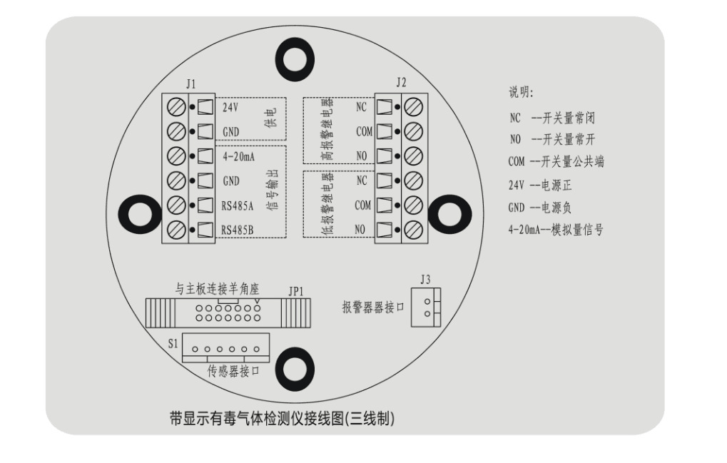 固定式氮氧化物报警器，氮氧化物分析仪