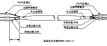 北京便携式旋桨式流速仪价格-便携式流速仪报价-固定式电磁式流速仪价钱