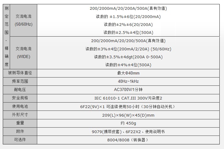 钳形电流表/电流表