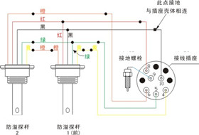 防溢防静电传感器