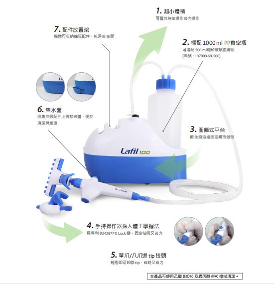 臺灣洛科Lafil 100廢液抽吸系統