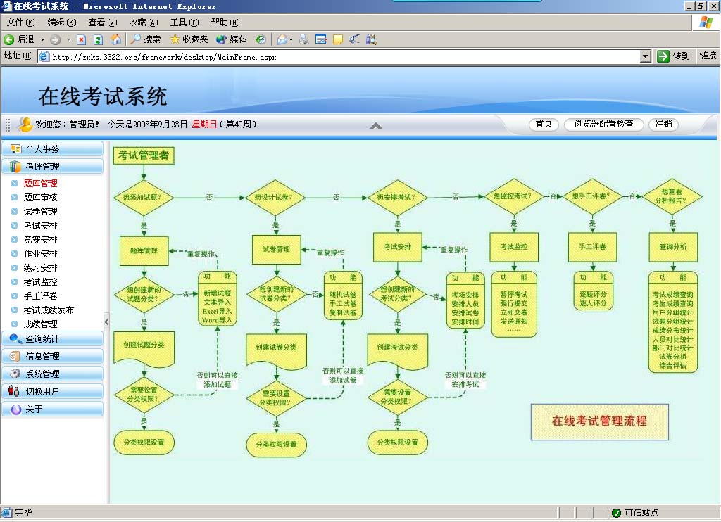 通如在线考试系统软件TR-EXAM 在线考试软件 网络考试系统平台本地部署价优