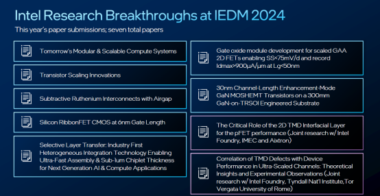 英特尔IEDM 2024大晒封装、晶体管、互连等领域技术突破