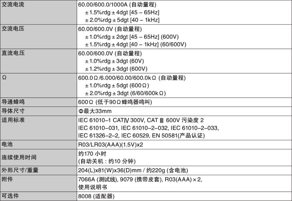 2127R日本克列茨KYORITSU 交直流钳形表KEW2127R