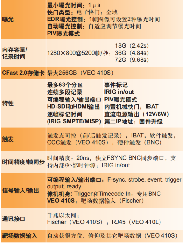 拓测仪器高速数字摄像机VEO 410摄像机