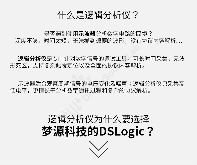 美国kickstarter众筹 DSLogic逻辑分析仪 1G采样 32通道 调试助手（DSLogic U3Pro 32企业版）