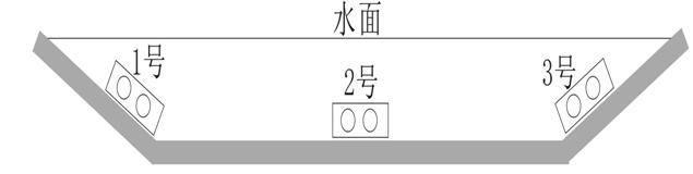 河道径流流量监测系统+径流流量监测系统+安装调试培训