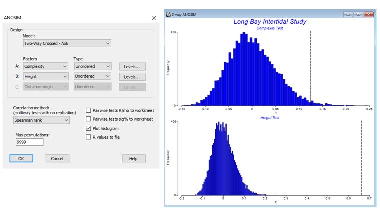PRIMER |生态学数据分析软件